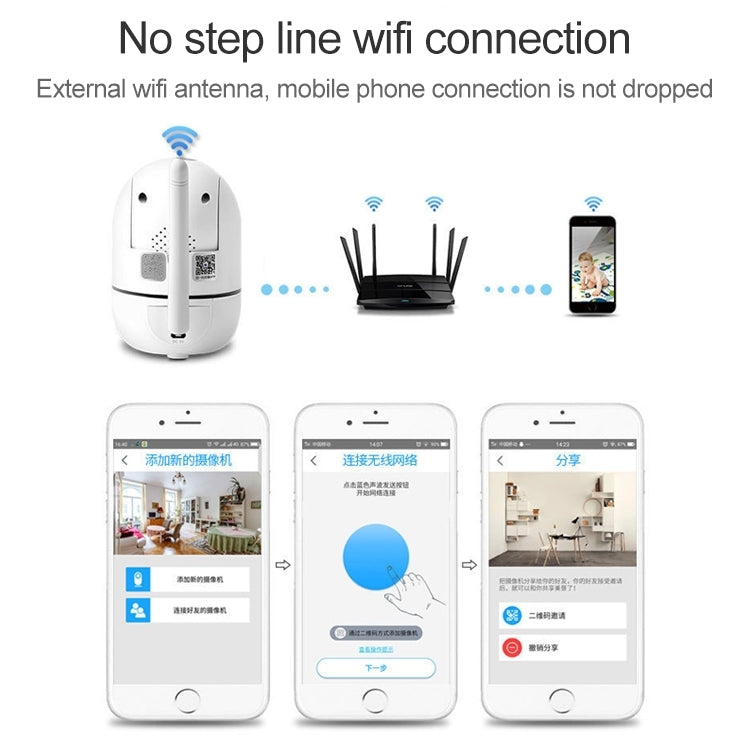 SECTEC IL-HIP291-2M-AI Intelligent Tracking Monitor Mobile Phone Remote Wireless Network Wifi Camera Cloud Storage Intelligent Shaking Head Network Camera SECTEC IL-HIP291-2M-AI Intelligent Tracking Monitor Mobile Phone Remote Wireless Network Wifi Camera Cloud Storage Intelligent Shaking Head Network Camera